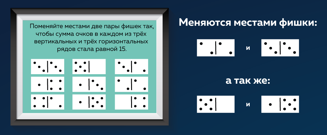 Сумма очков домино. Менять местами. Менять местами 2 элемента с помощью 3. Расположи 9 фишек так чтобы было 10 рядов по три фишки в каждом. Поменять местами 6 фишек.